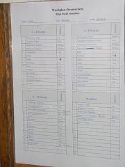 080508_Roald_Amundsen 569